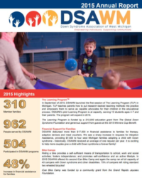 2015 Annual Report